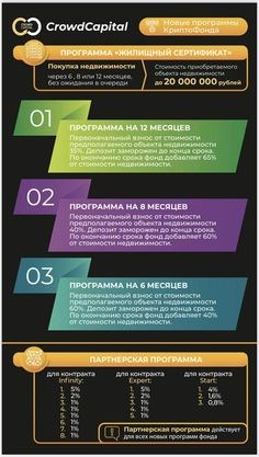 cwd.global - Алекса0/ПР0