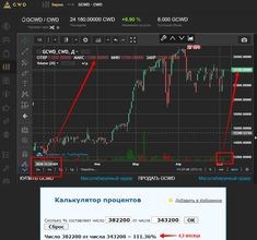 cwd.global - яИКС80