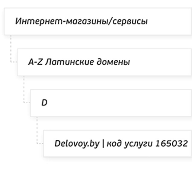 Как Перевести Деньги Через Ерип • Международные переводы