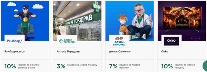 Кэшбэк по Карте Мир Сбербанка Личный Кабинет Вход по Номеру Телефона Без Пароля • Как получить кэшбэк