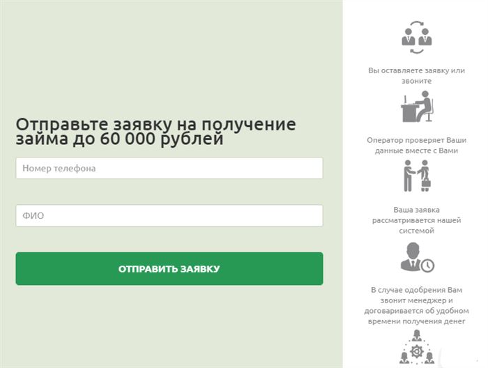 Форма подачи заявки на займ в МФО Финмолл