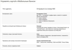 заблокировать карту Сбербанка