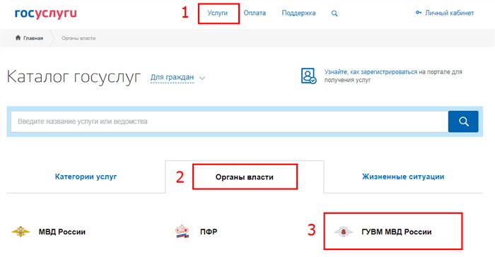 Наименование Отделения Сбербанка Химки Мельникова 2б • Кредиты сбербанка