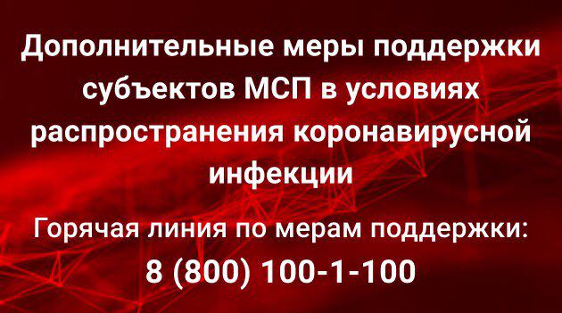 График Работы Сбербанка в Мурманске на Щербакова 7 Мурманск • Кубок италии
